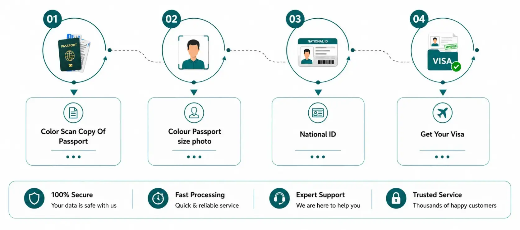 Responsive Image